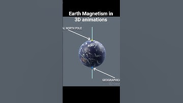 Thumbnail of Angle of Dip and Declination in 3D #geomagnetism #earthmagneticfield #angleofdip #neet #neetphysics