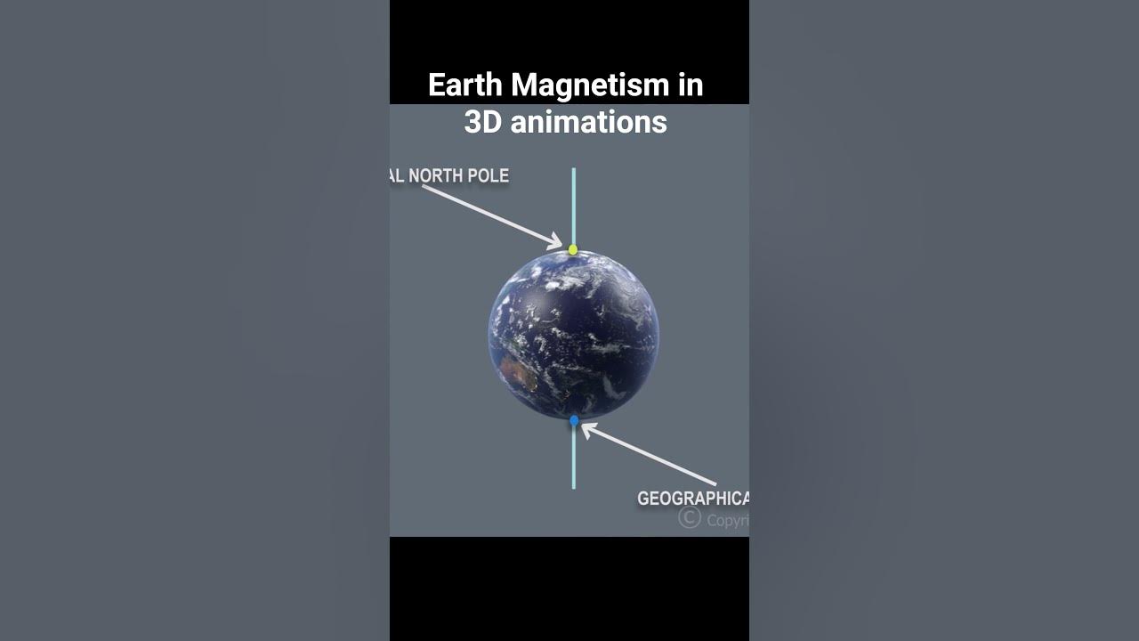 Angle of Dip and Declination in 3D #geomagnetism #earthmagneticfield #angleofdip #neet #neetphysics