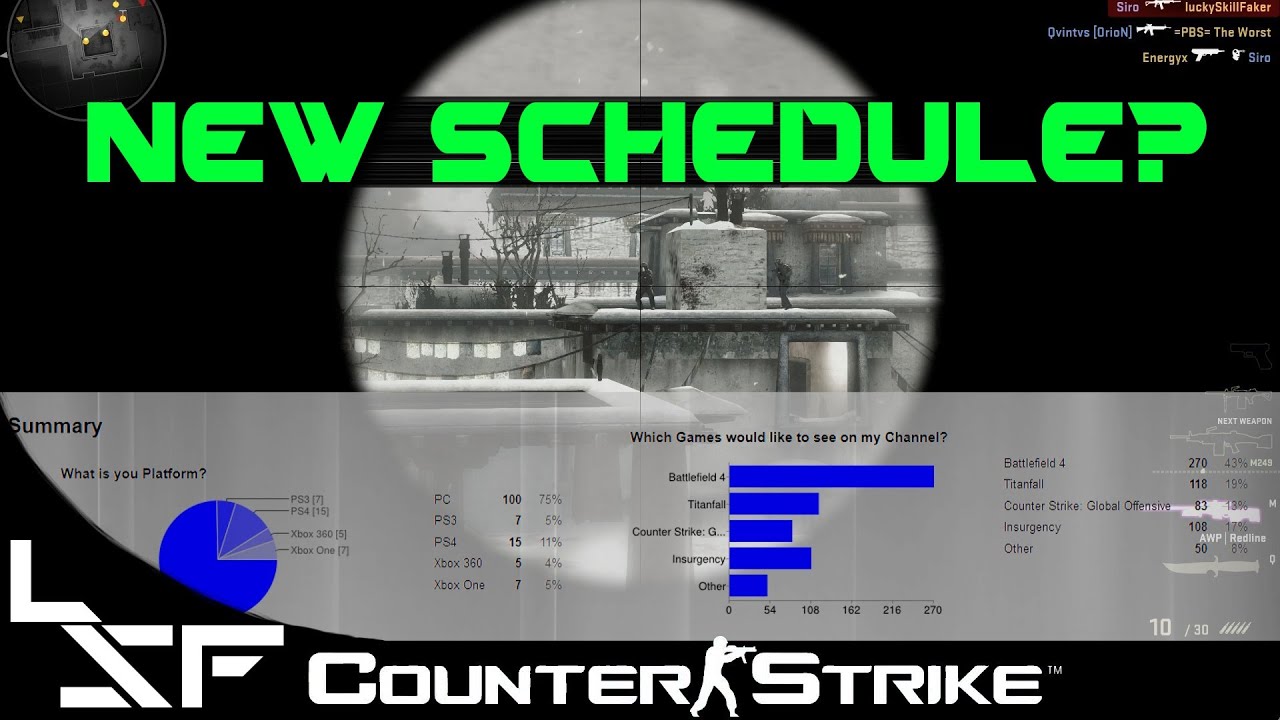 POLL RESULTS! - Future Schedule | CS:GO Arms Race - YouTube POLL RESULTS! - Future Schedule | CS:GO Arms Race - YouTube