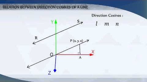 11-2-1  3D - Relation Between Direction Cosines of a Line