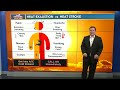 Learn heat safety with Patrick!