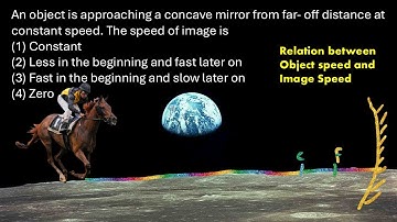 An object is approaching a concave mirror from far- off distance at constant speed. The speed of ima