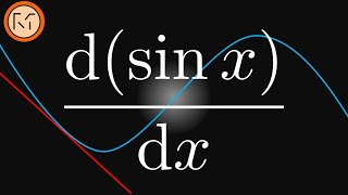 Differentiating sin(x), cos(x) and tan(x)