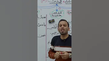 يا نفس من بعد الحسين هونى الاستاذ عمار السلامي ابو الفضل العباس ع شعر آل البيت أبو الفضل 