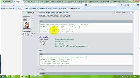 การเขียนคำสั่ง SQL ใน postgreSQL ด้วย pgAdmin สร้างฐานข้อมูล สร้างตาราง เจ้าของฐานข้อมูล