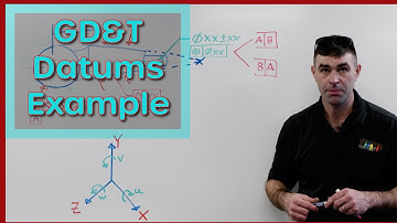 GD&T Reading Feature Control Frames