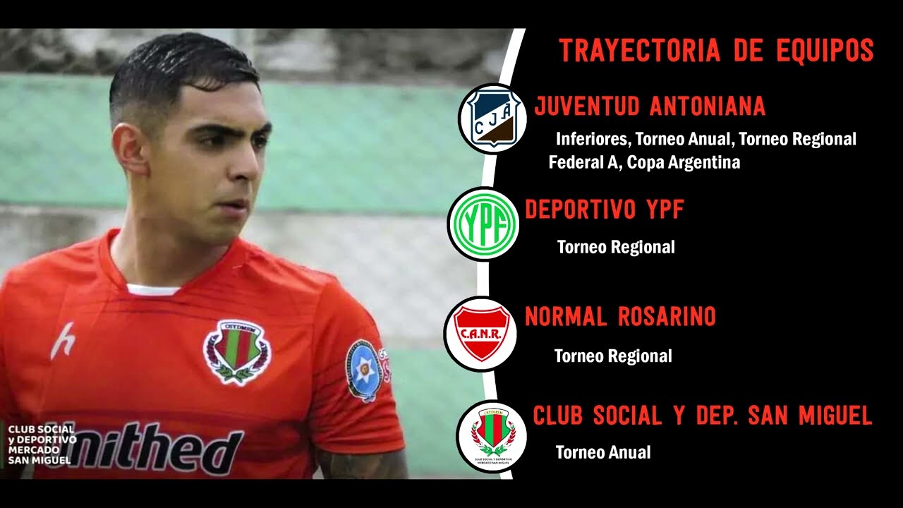 Gabriel Kelly - Defensor Central.