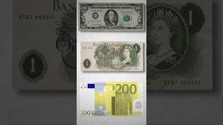 This Currency Beats the Dollar &amp; Pound!