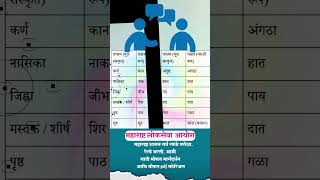 #policebharti #policebharti2025 #gkforpolice #policerecruitment #policeexam2025 #maharashtrapolice