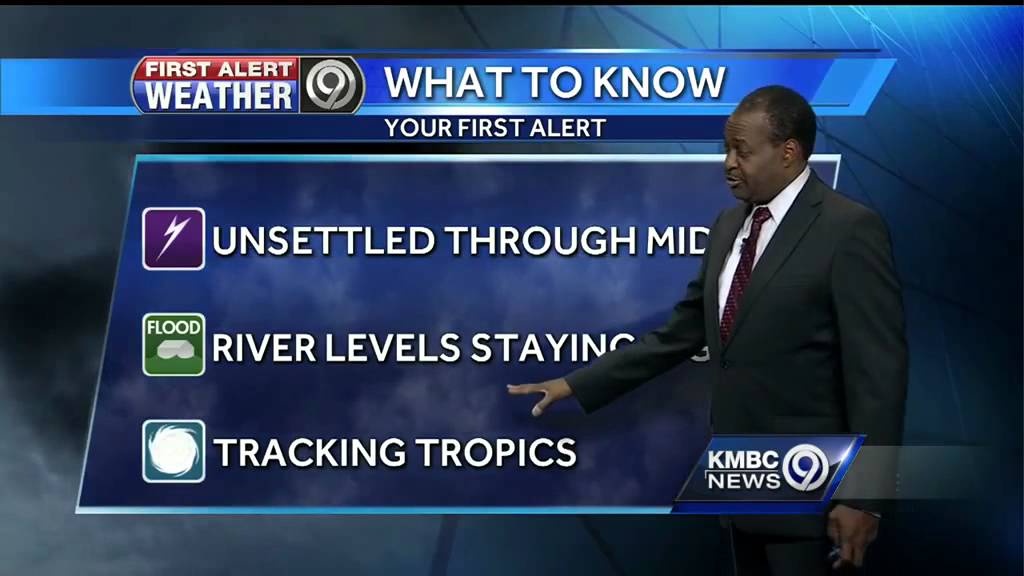 Scattered showers may move through on your Wednesday - YouTube