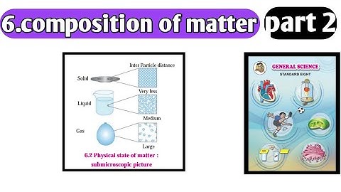 6. composition of matter|part 2|Class 8||science|Maharashtra board|| classification of matter
