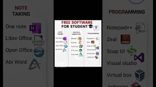 free software for students shorts youtubeshorts note design animation programming tools