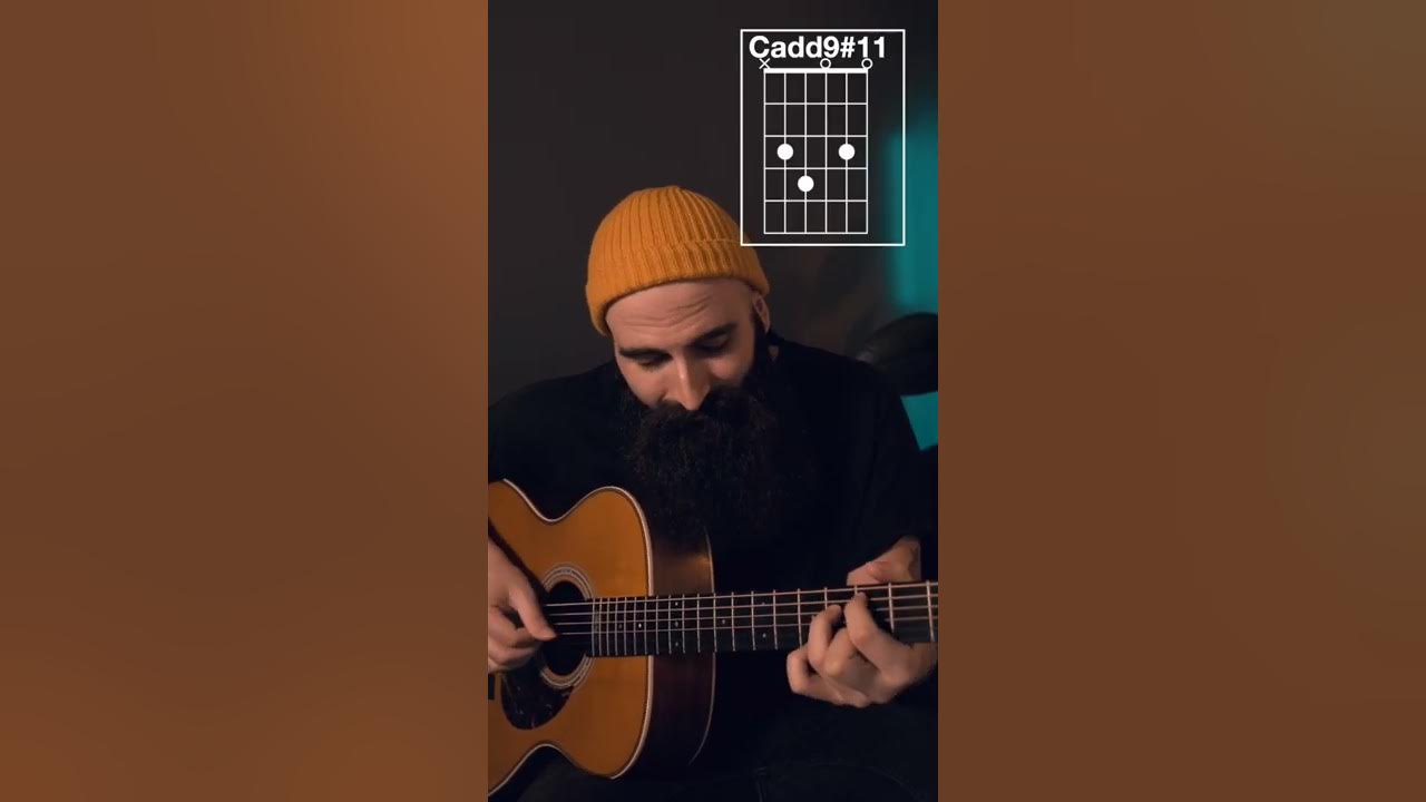 4 Beautiful Easy Fingerstyle Chords on Acoustic Guitar #shorts - YouTube