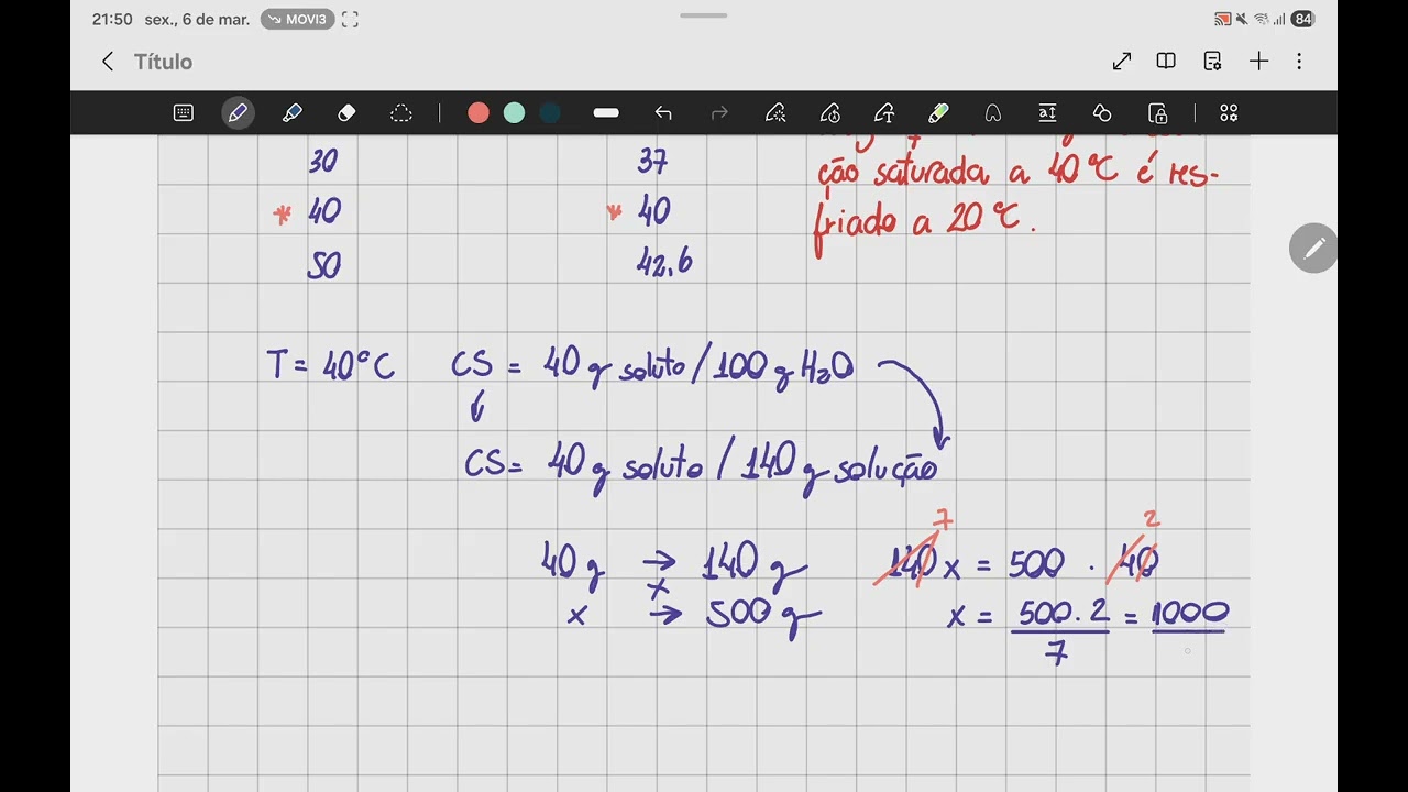 Coeficiente de solubilidade | Resolução de questão