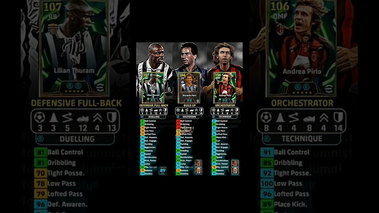 efootball thuram training | Riccardo Ferri, A. Pirlo Best Training Guide 