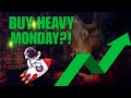 BUY MONDAY?! AMD STOCK! TESLA STOCK! NVIDIA STOCK! META STOCK! HIMS! SMCI! GOLD! JPM! HOOD! MORE!
