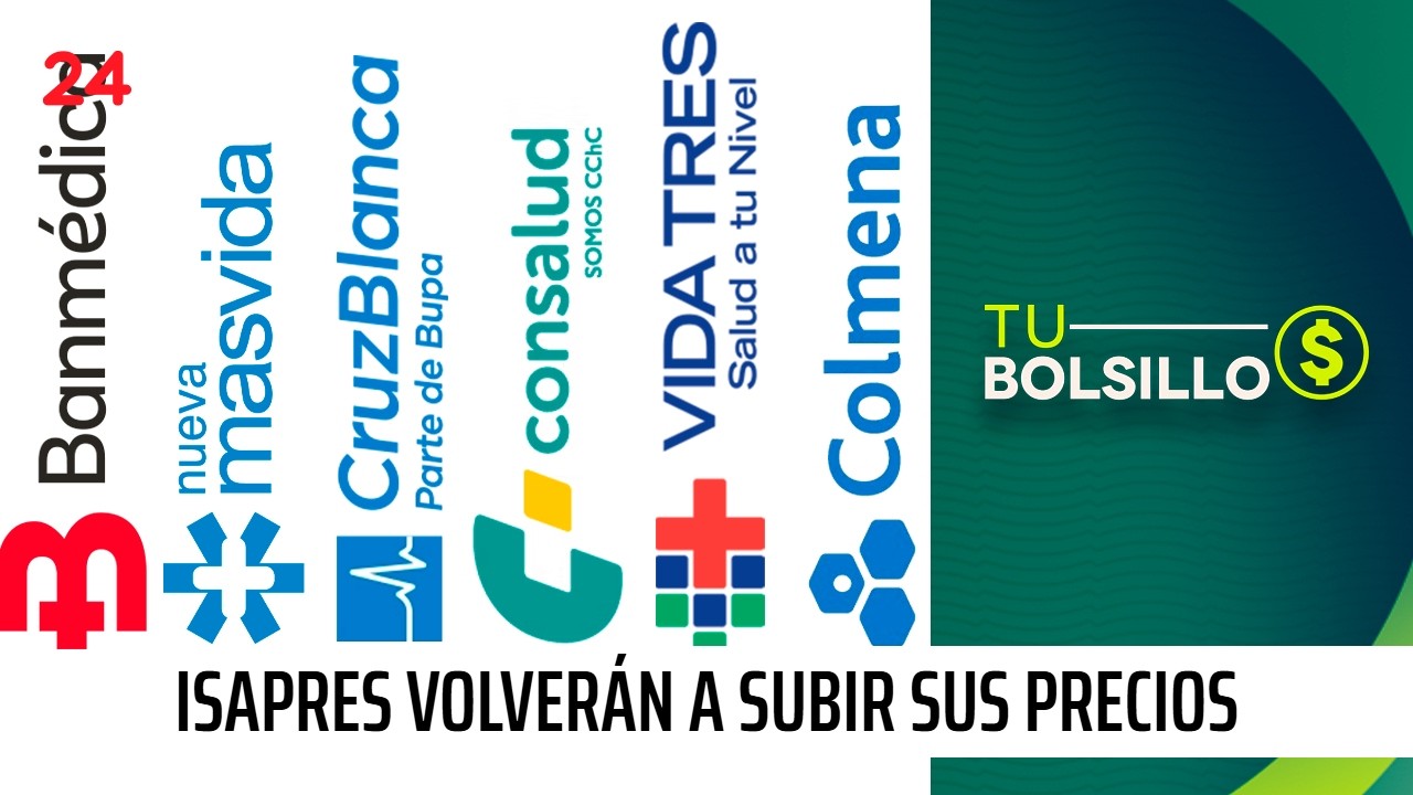 Superintendencia fija en 3,5% el alza de planes de las Isapres | 24 Horas TVN Chile