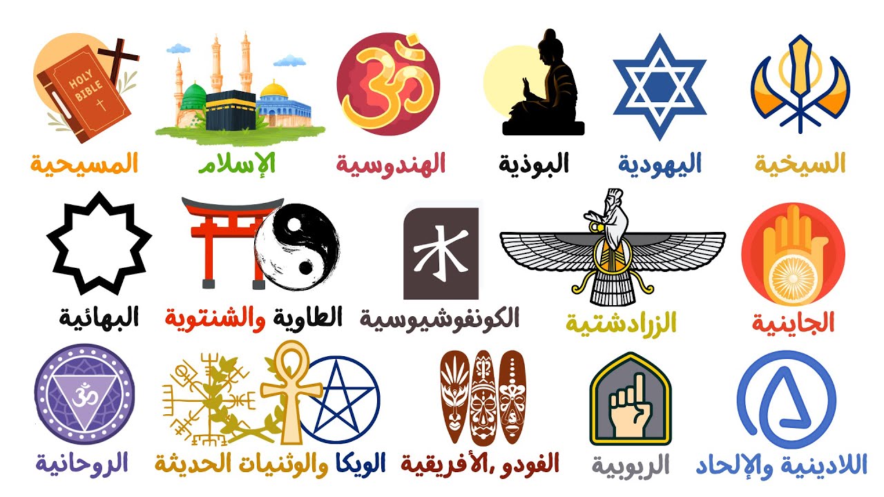 شرح كل الديانات والمعتقدات في 10 دقائق
