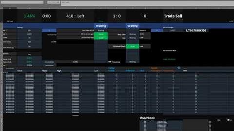 Excel Cryptocurrency Backtester