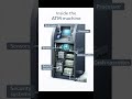 inside the atm machine 💳 atm machine inside technology #atm