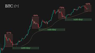 〓 實況直播｜20260419