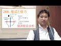 266. 権威と権力