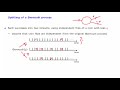 L21.9 Splitting a Bernoulli Process