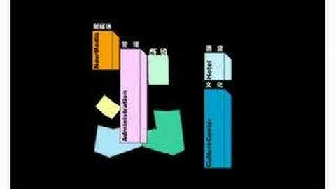 rem koolhaas trailer - a kind of architect