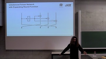 COSIC seminar "Interpolation Cryptanalysis of Unbalanced Feistel Networks with..." (Ferdinand Sauer)