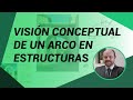 Comportamiento de arcos en estructuras