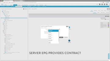 Avi Networks and Cisco ACI Service Insertion