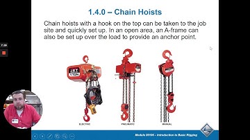 NCCER CORE: Basic Rigging (Shackles and Hitches)