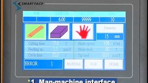 Hyper-Cutting saw.Circular Saw.Pivot Band Saw.Fully Automatic Band Saw.