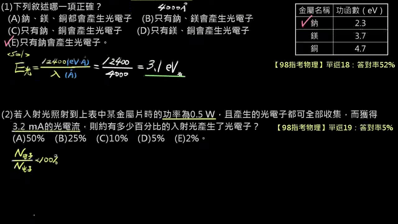 98年物理科指考試題分析 東山高中蘇月雲老師 98 指考物理