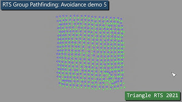 RTS Group Pathfinding: Avoidance Demo 5 - More units :D
