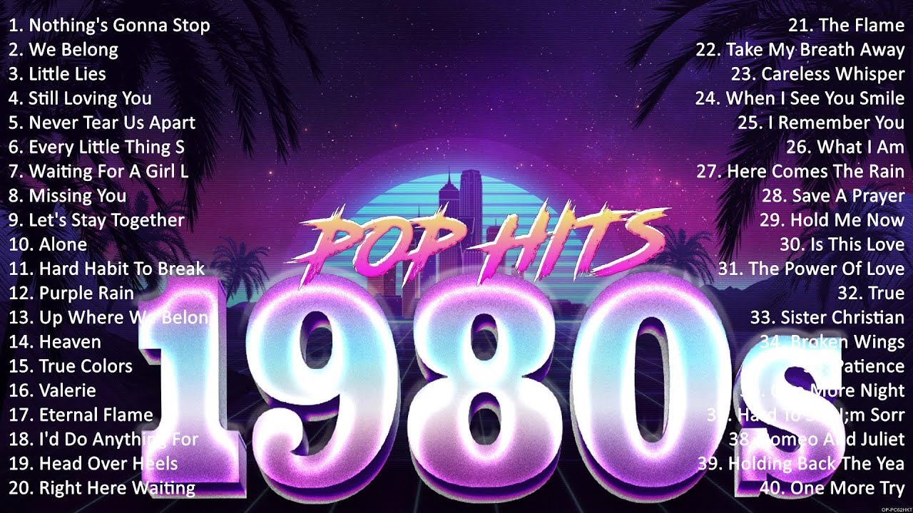 80's Greatest Hits ~ R.E.M, DURAN DURAN, AEROSMITH, THE CARS, TEARS FOR FEARS