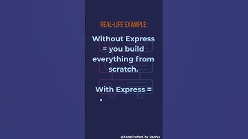 Express.js in 30 Seconds #shorts