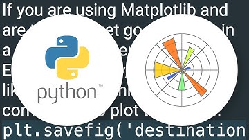 Saving images in Python at a very high quality