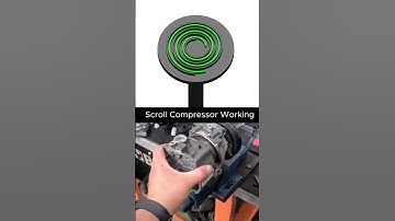 Scroll Compressor Working #mechanicaldesign #solidworks