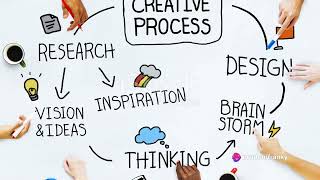 Unleashing Your Creative Genius: A Journey into Imagination.