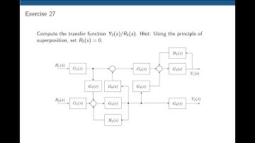 L6E27 Control Systems, Lecture 6, exercise 27. Block diagram simplification.