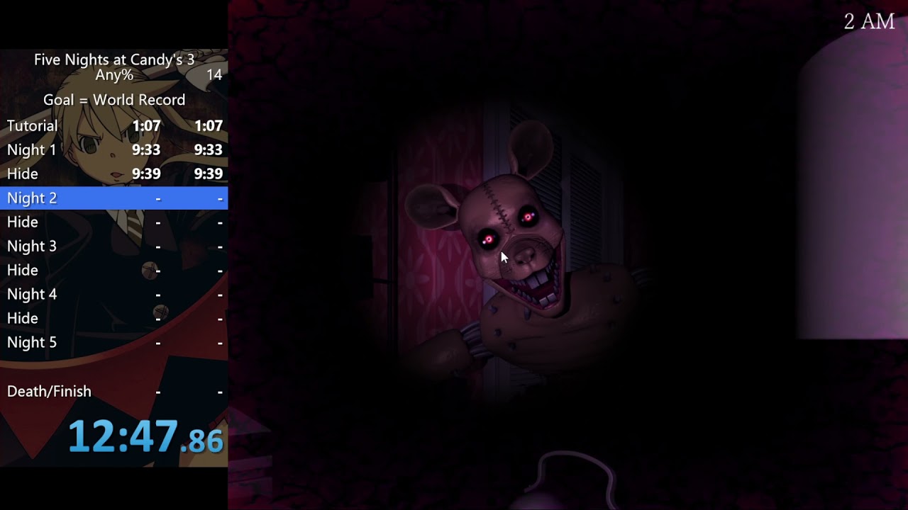 Five Nights at Candy's 3 - Speedrun