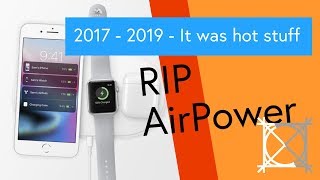 How Airpower Met Its End