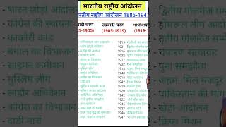#upb.ed entrance exam preparation