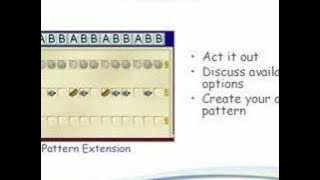 Waterford and Interactive Boards