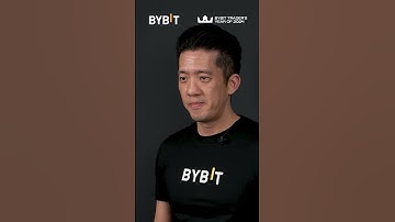 What is Options Trading?