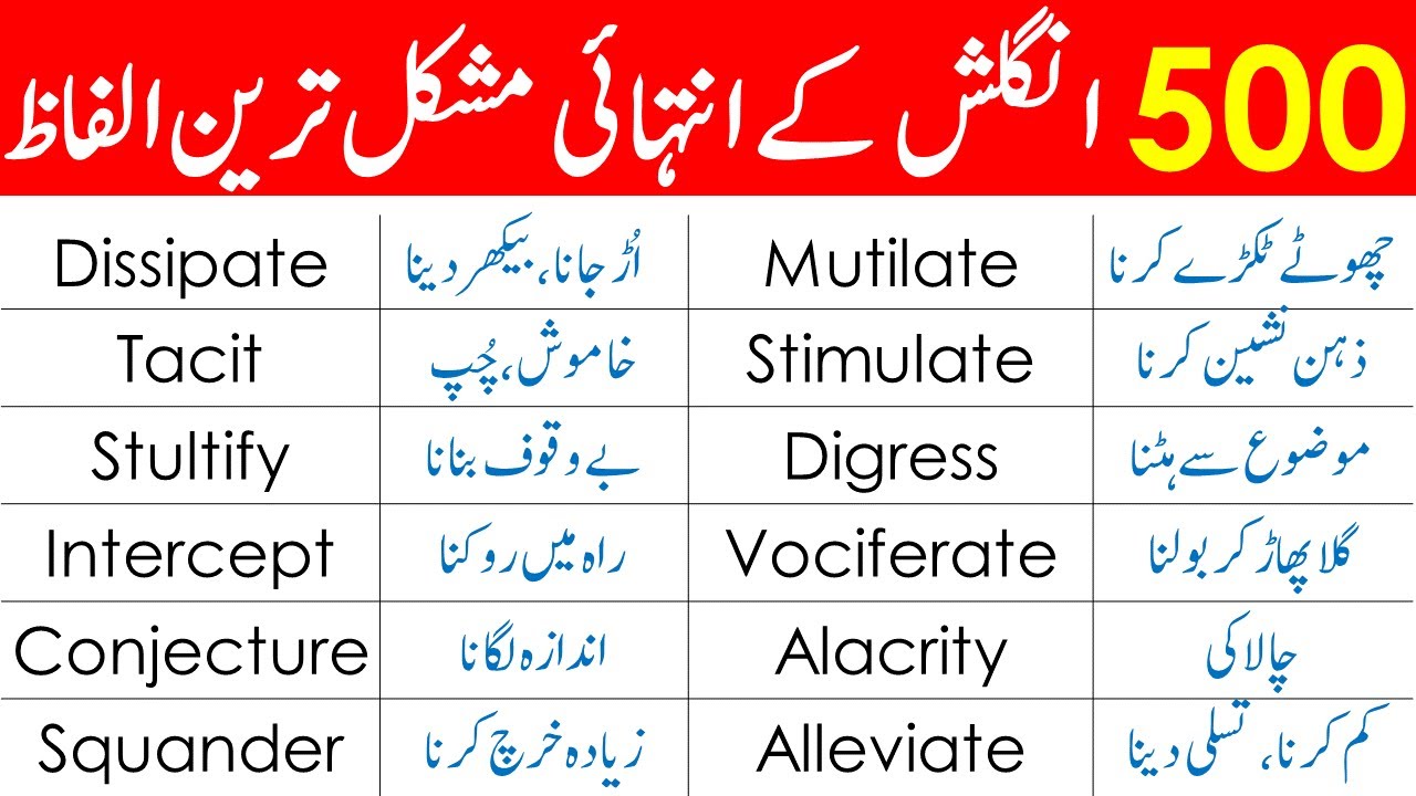 500 Advanced English Words for Dawn News and CSS in Urdu  English  vocabulary words, English words, Vocabulary words