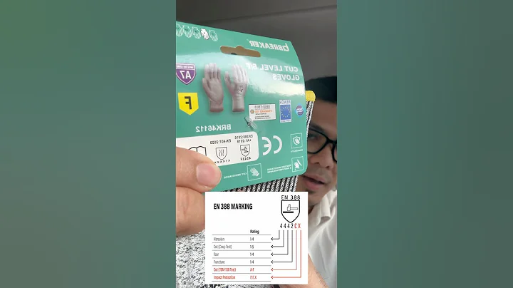 EN 388 Safety Hand Glove Standards     #handgloves #safety #safetyofficer #hse #iosh #ppe