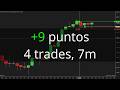 Resumen Sesión 174! | 4 trades, +9 puntos | HyperScalping en Futuros
