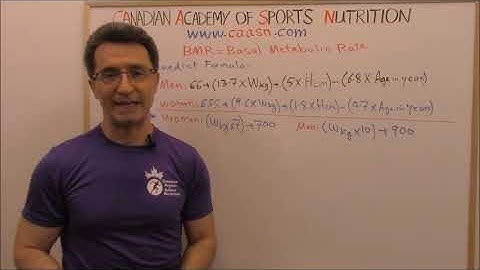How To Calculate BMR and Total Calories (by Abazar Habibinia, MD, Director of The CAASN)